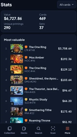 The Stats screen: collection value, card and set counts, and the most valuable cards.